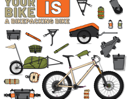 How To Get Started Bikepacking.