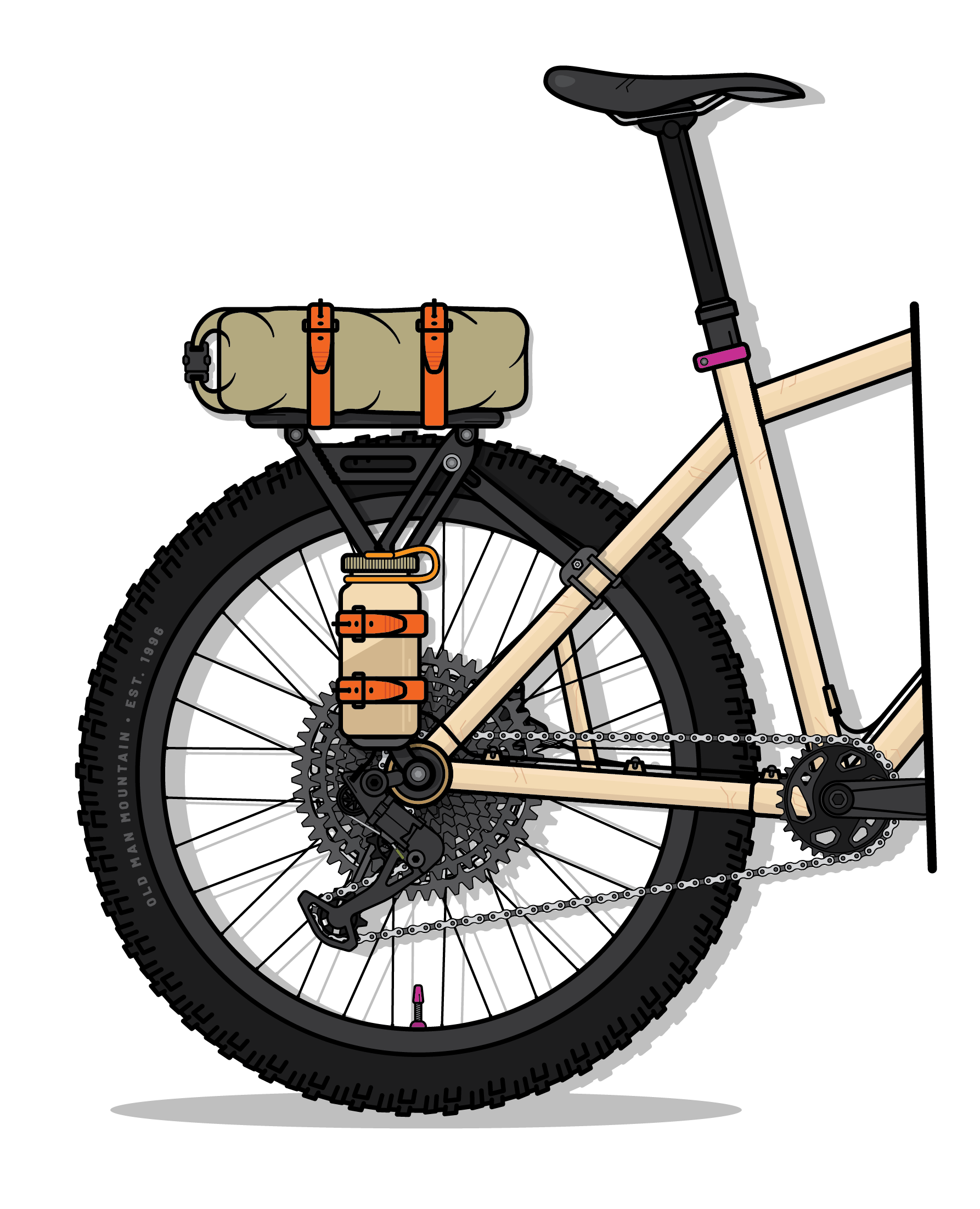 Rear Rack with Bags and Caged