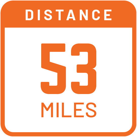 Route Distance