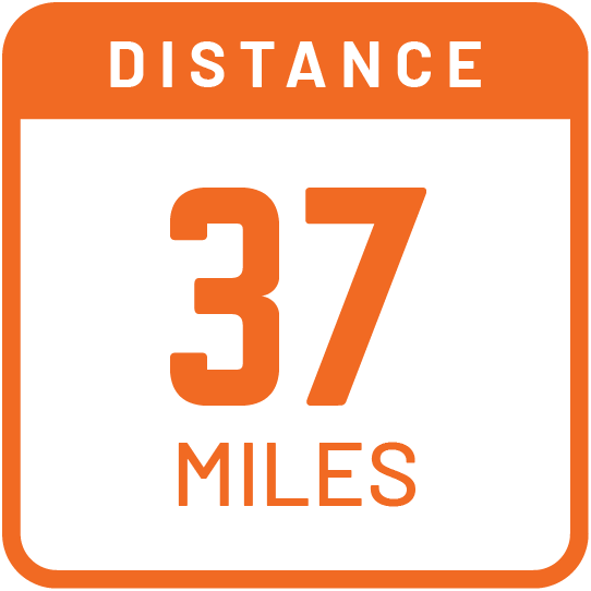 Route Distance