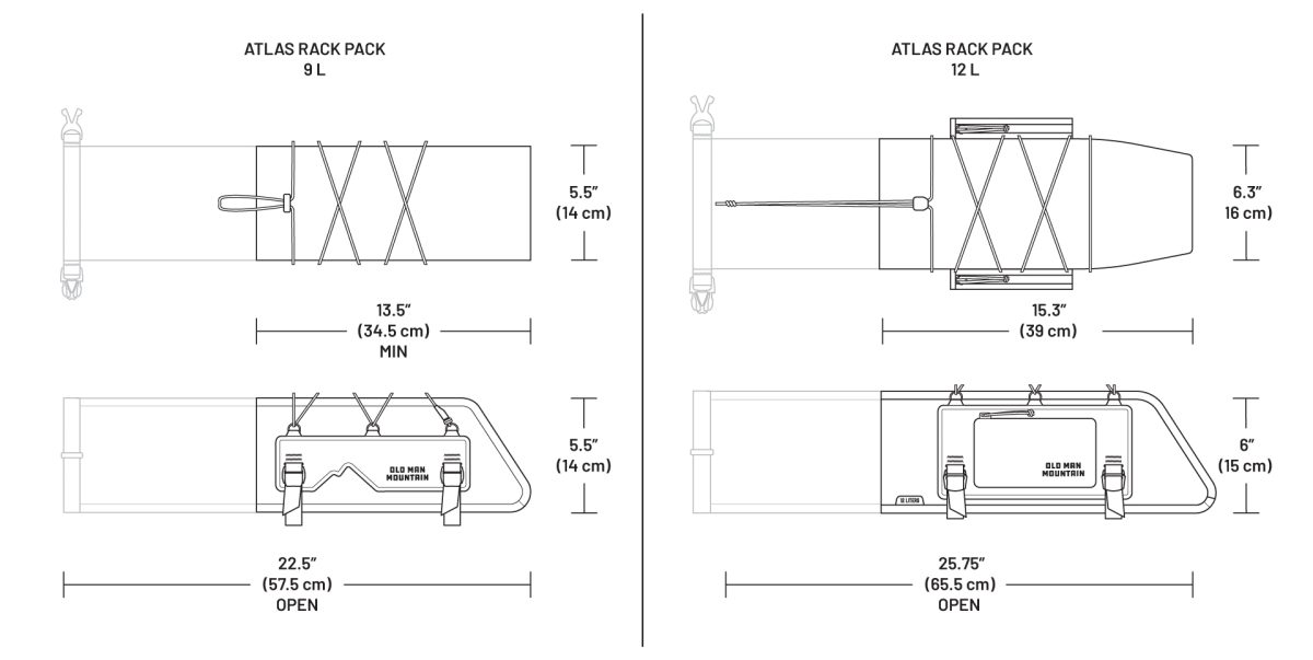 Atlas Rack Pack comparison chart and details